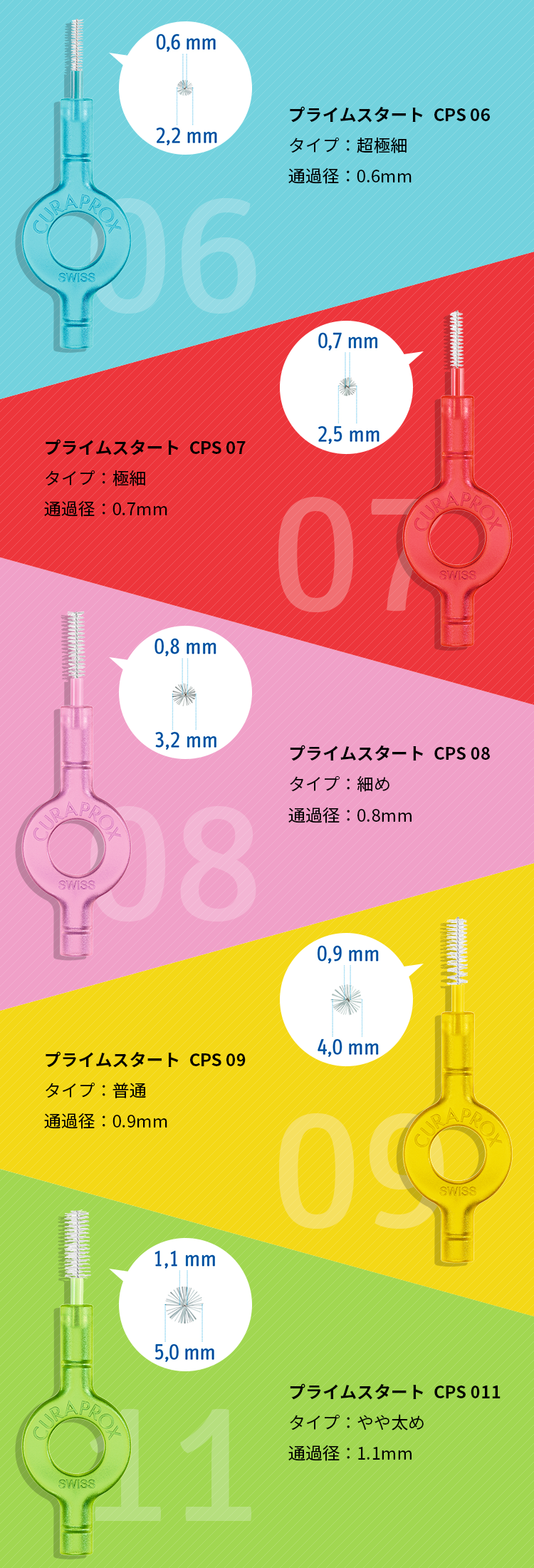 G-KURA様 専用ページ | drmsimcock.co.nz